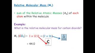 Relative Molecular Mass amp Relative Formula Mass [upl. by Fransis]