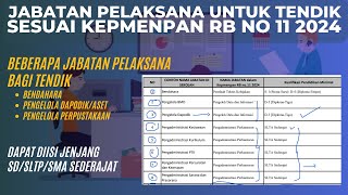 JABATAN PELAKSANA YANG DAPAT DIUSULKAN UNTUK FORMASI TENDIK SESUAI KEPMENPAN 11 2024 [upl. by Annatsirhc]