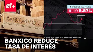 Banxico Hace Ajuste a Tasa de Interés para Hacer Frente a Inflación [upl. by Ylicis899]