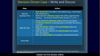 How to Analyze a Business Case Study [upl. by Aenehs]