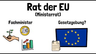 Der Rat der EU  Aufgaben Ministerrat  einfach erklärt [upl. by Leone933]