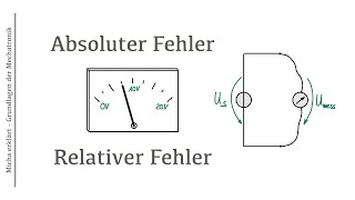 Absolute und relative Fehler bei Sensoren [upl. by Amathiste]