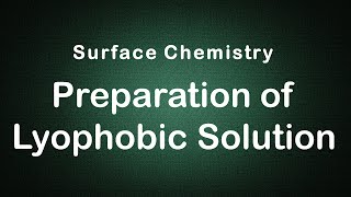 Preparation of Lyophobic Solution Experiment Edunovus Online Smart Practicals [upl. by Burkhard]