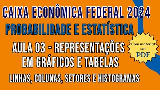 Noções de Probabilidade e Estatística  concurso CAIXA 2024  Representações em gráficos e tabelas [upl. by Jelene]