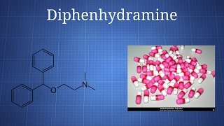 Diphenhydramine DPH Benadryl What You Need To Know [upl. by Akisej]