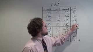 Arabic Grammar Conjugating quotto bequot in the past tense with the verb kaana كانَ [upl. by Emmons]