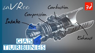 Gas Turbines and Combined Cycle Power Plants Explained  saVRee Snacks SS05 [upl. by Vedi]