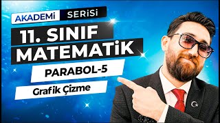 Parabol 5Ders  Parabolün Grafiğini Çizme  11Sınıf Konu Anlatımı  Akademi Serisi [upl. by Karlyn190]