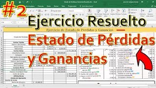 Ejercicio Resuelto Estado de Pérdidas y Ganancias  Planeación Financiera  Parte 2 [upl. by Kaden797]