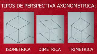 PERSPECTIVA AXONOMETRICA Isométrica Dimétrica y Trimétrica [upl. by Hedve]