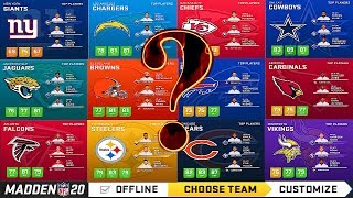 CHOOSE MY MADDEN 20 FRANCHISE REBUILD TEAM 22 TEAMS TOTAL TO CHOOSE FROM [upl. by Layney]