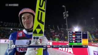 Skispringen  Klingenthal 2016  2Durchgang  Highlights [upl. by Sundberg]