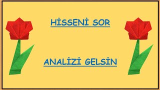 BİST100  HİSSE YORUMLARI  BİTCOİN TEKNİK ANALİZ  İNDİKATÖRLER  TEKNİK ANALİZ  TEMEL ANALİZ [upl. by Tremaine]