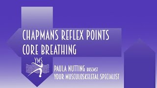 Chapmans Reflex Points  Core Breathing  Paula Nutting  Your Musculoskeletal Specialist [upl. by Eibrad]