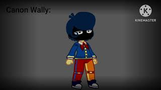 Walls Wallace Wally wallfred winifred wallE wellestablished welly well welalcy [upl. by Atnas]