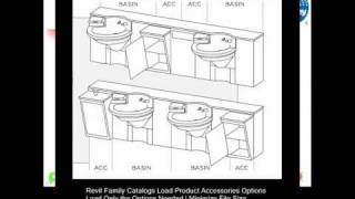 Bradley RevitBIM Family  Design Options  Revit Family Catalogs [upl. by Akamaozu975]