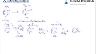 Conversión de la anilina en la 2cloro4nitrobenzamida [upl. by Nesila]