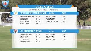 Campbelltown Camden Brewer v UTS North Sydney Brewer [upl. by Mccoy]