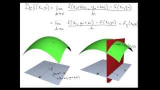 Calc III Lesson 17 Dir Deriv and Gradientmp4 [upl. by Nordna60]