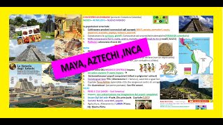 RIASSUNTO MAYA AZTECHI INCA civiltà precolombiane scuola media [upl. by Ttessil]