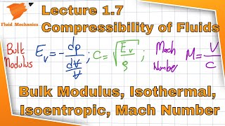 Fluid Mechanics 17  Compressibility of Fluids [upl. by Ybur812]