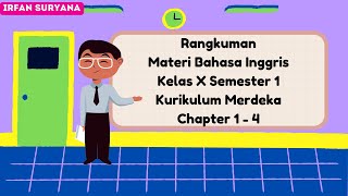 MATERI PEMBELAJARAN PENCAK SILAT  SEJARAH PENGERTIAN amp GERAK DASAR PENCAK SILAT [upl. by Jopa377]