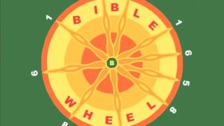 Bible Game for Little Children [upl. by Lokim]