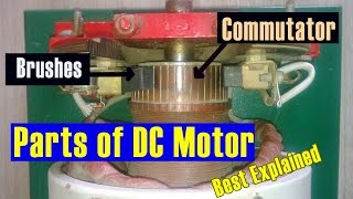 Parts of DC motor [upl. by Primrose]