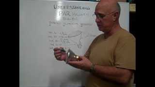 Identifying PAR20 Halogen Bulbs [upl. by Cressler]