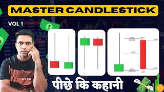 Free Candlestick Patterns Course In Hindi  Technical Analysis in Share Market Part 1 [upl. by Ahsiekahs]