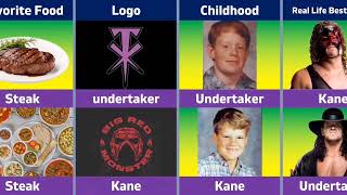 WWE Comparison  The Undertaker vs Kane  Net Worth  Wife Salary Car House Religion Records [upl. by Myrna623]