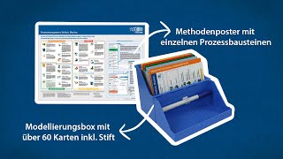 Einfacher Einstieg in die PICTUREMethode mit Methodenposter und Modellierungsbox [upl. by Auhoj753]