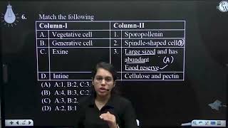 Match the following ColumnI ColumnII A Vegetative cell 1 Sporopollenin B [upl. by Bailie]