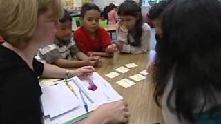 Best Practices Guided Reading  Early Elementary [upl. by Ahseyi]