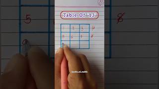 Table Of 13  maths shorts tabletrick tableof13 [upl. by Sachsse100]