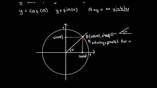 cosinus sinus og tangens [upl. by Attenej139]