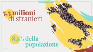 Le migrazioni di oggi e il razzismo [upl. by Akeinahs]