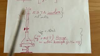 Dosage complexométrique [upl. by Frederiksen]