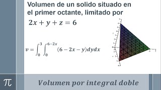 Volumen usando la integral doble del solido límitado por el plano 2xyz6 y el primer octante [upl. by Charlena]