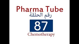 Pharma Tube  87  Chemotherapy  10  Antiviral Drugs  Part 1 [upl. by Itnahs]