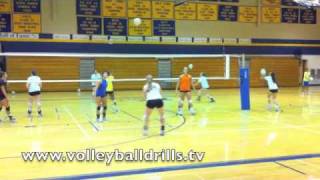 Beginner Volleyball Passing Drill Ladder Passing [upl. by Sert454]