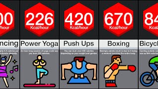 Comparison Highest CalorieBurning Exercises [upl. by Jennilee]