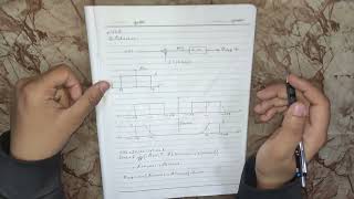 Amplitude Modulation SSB amp VSB amp QAM sheet4 [upl. by Noicpecnoc]