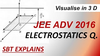 JEE Advanced 2016 Electrostatics problem sbt electrostatics jeeadvanced pyqs Q12 [upl. by Kelcey]