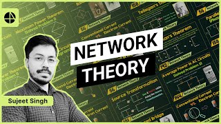 Introduction to Network Theory [upl. by Allenaj115]