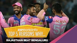 Why RCB Have Bad Luck in IPL  🥲  2025 ipl strategy for RCB  RCB Fans Must Watch  Cricket Square [upl. by Ikuy]