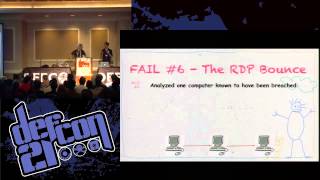 Defcon 21  Forensic Fails  Shift  Delete Wont Help You Here [upl. by Dominica]