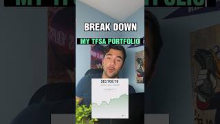 My TFSA Portfolio Breakdown👀📈 finance investing stockmarket canada financetips investingtips [upl. by Tem222]