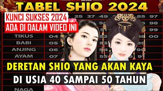 Kunci Sukses 2024 DERETAN SHIO YANG KAYA DI USIA 40  50 TAHUN [upl. by Liebman]