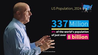 Just the Facts About the US Population Demographics and Geography [upl. by Aloel569]